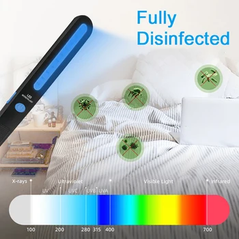 

USB Portable UVC Sterilization Stick toothbrush underwear Feeding bottle Sterilizer UV Sanitizer Light UV Lamp