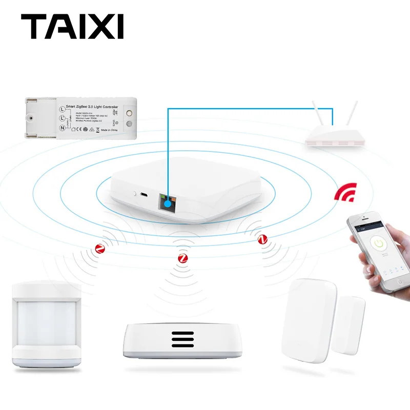 ZigBee умный шлюз хост мульт устройство Разъем домашнее умное устройство управления беспроводной сигнал Conllector