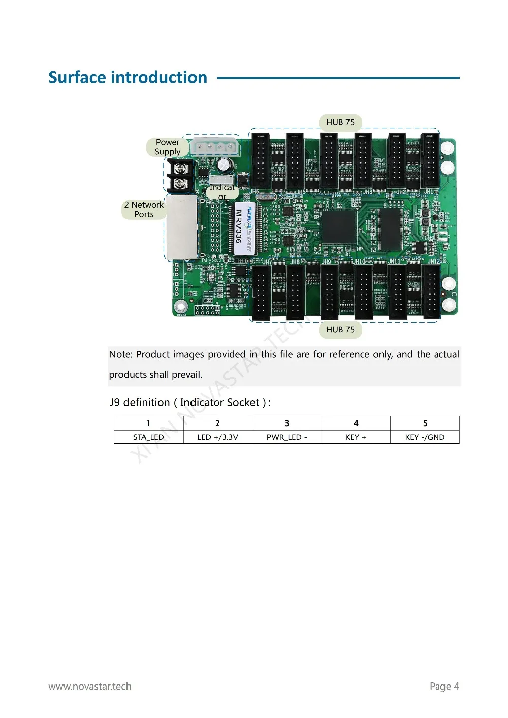Receiving Card MRV336 Specifications-V1.1.1_05
