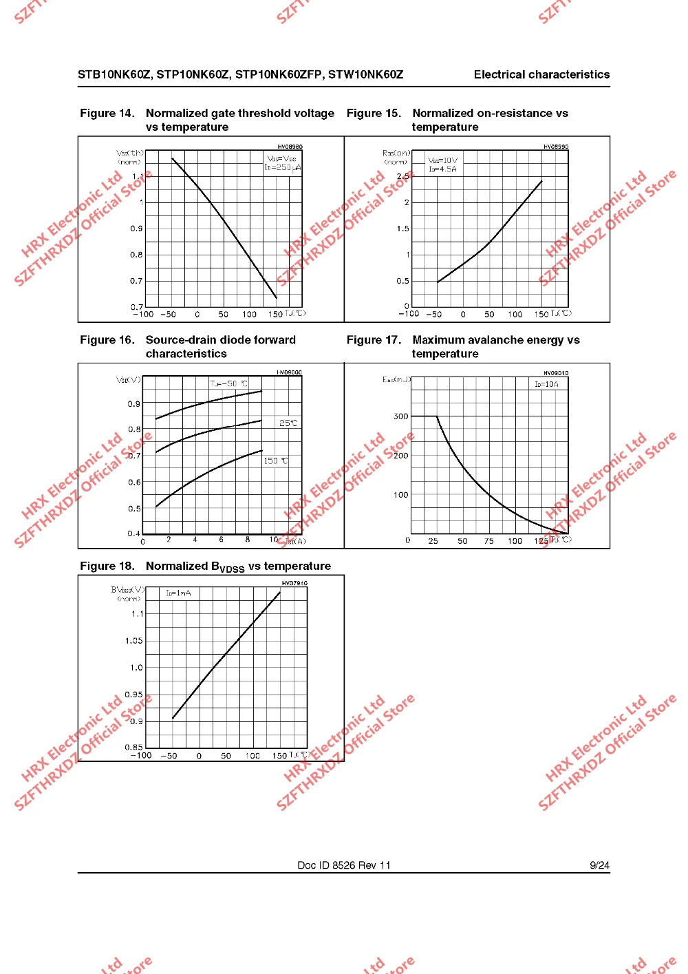 stb10nk60z-1850246_页面_09