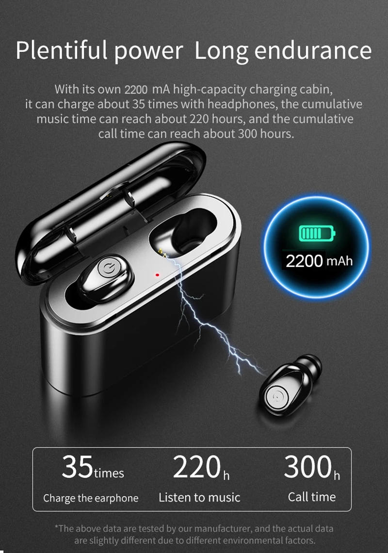 TWS X8 True Wireless Earbuds 5D Stereo 5 0 Bluetooth Earphones Mini IPX5 Waterproof Headfrees with 2200mAh Power Bank