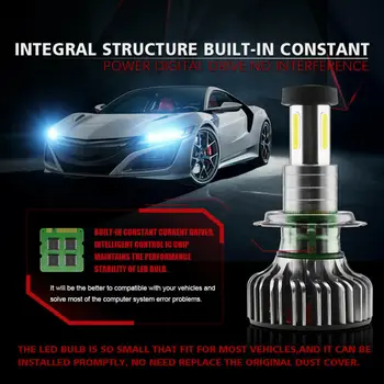 

Auto LED Headlight High+low beam Error Free 110W 6000K Replacement 1 Pair