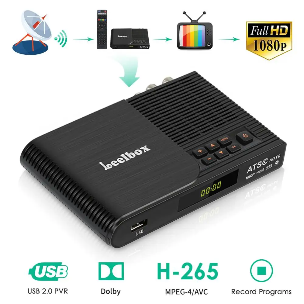 

Converter Box 1080P ATSC Digital Tuner Box for Analog TV Shows Multimedia H.265 Video Decoding IR Search Free Local TV Channels
