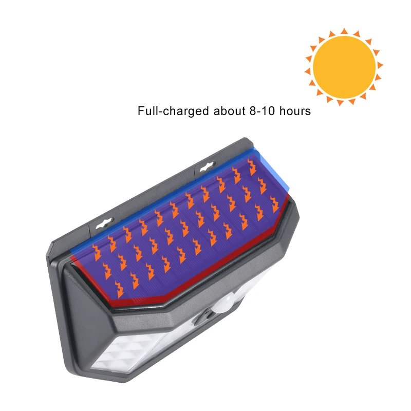 COBA led solar spotlight outdoor SMD sun powered light christmas yard decorations for home outdoor waterproof 3 modes light