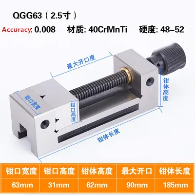 QGG63-1