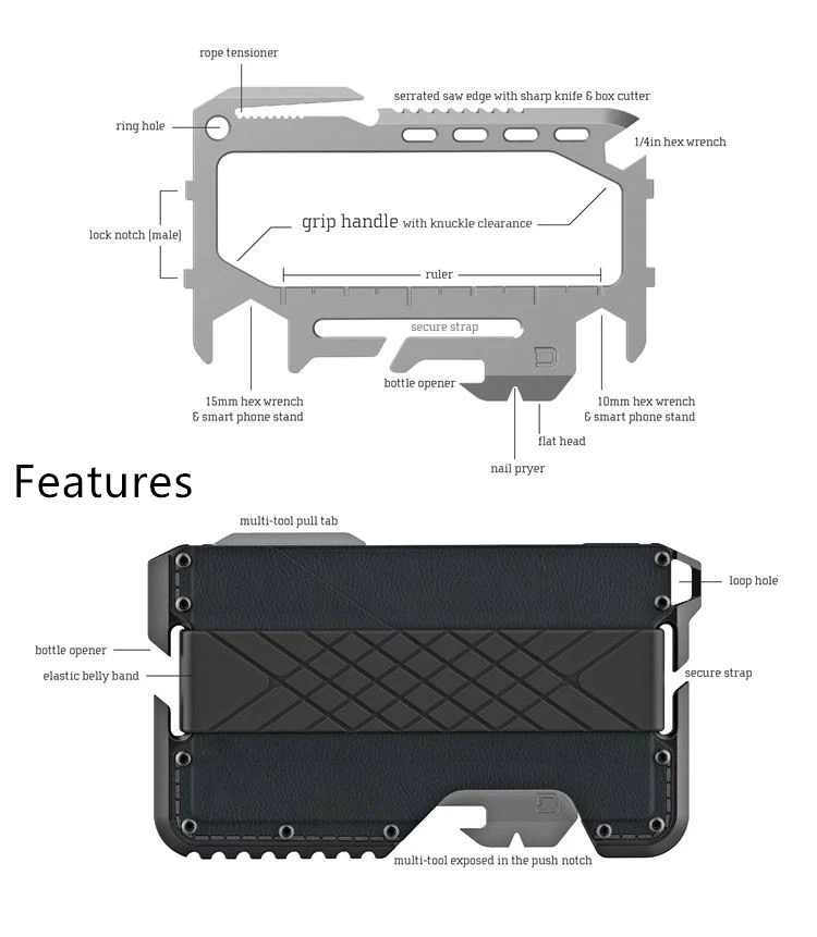 

EDC Emergency kit Wallet Clip Tactical Multi-function Wallet Card Storage Package Army Fans Equipment Metal
