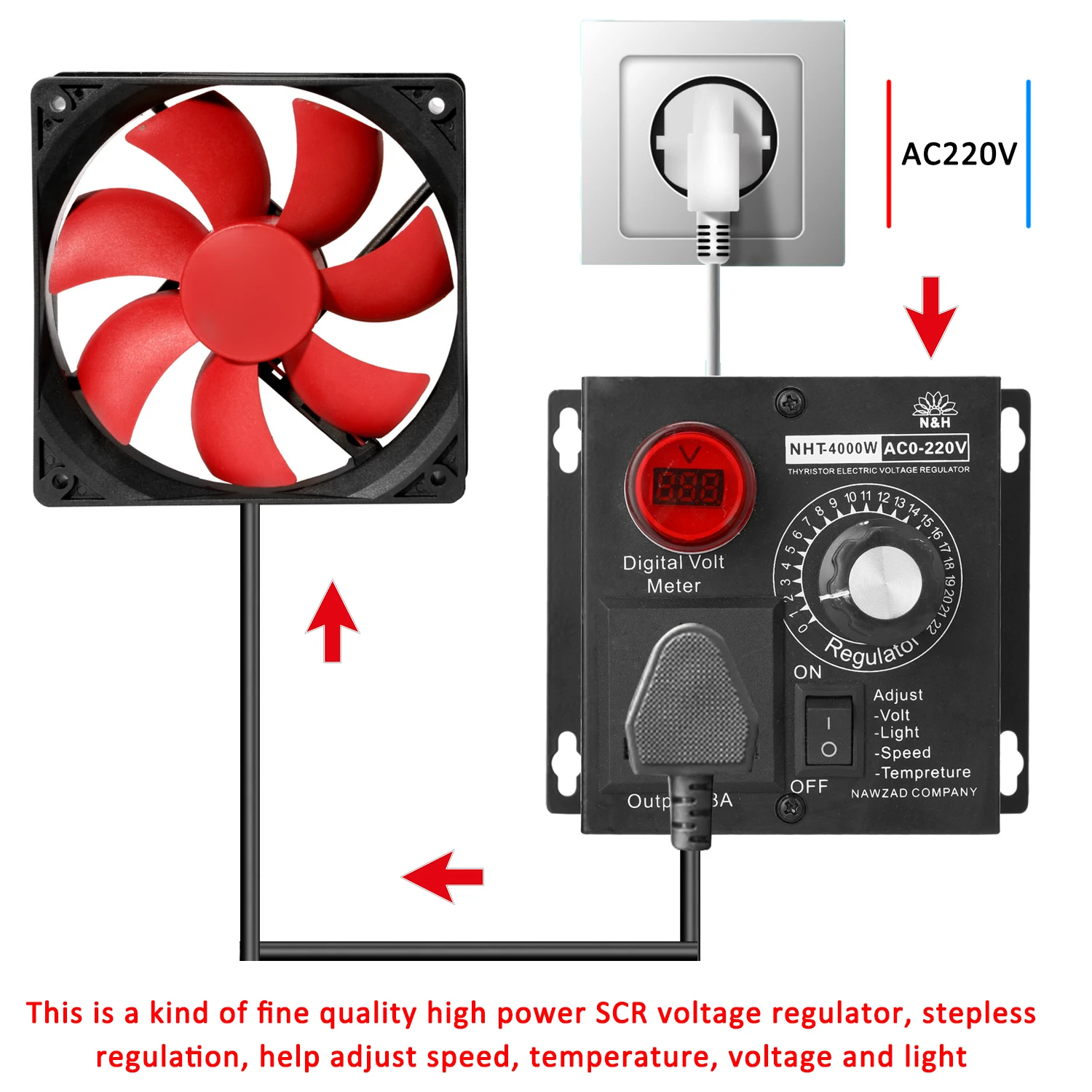 

Hot Portable Speed Temperature Light Voltage Adjuatable Dimmer AC 220V 4000W Compact Variable Voltage Controller