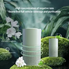 Air Purifiers Filter Air Cleaner Eliminate Mold Pollen Pet Hair Dander Smoke Dust Odors Airborne Contaminant For Home Car Use