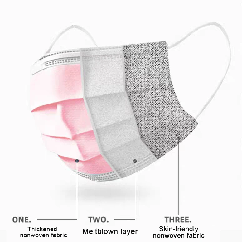 10-200PCS Disposable Mask Pink Mascarillas 3 Layers Women Masque Rose Face Masks Mouth Protective Dustproof Mascara Descartavel