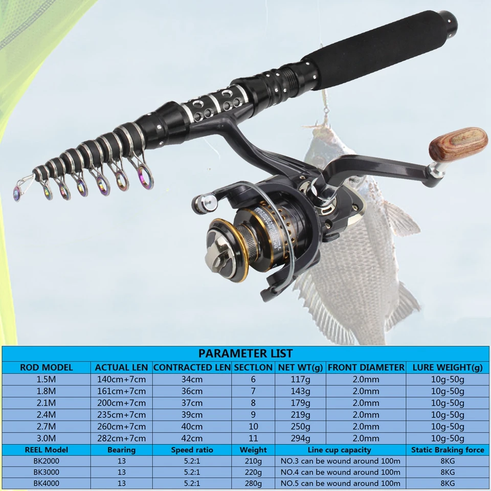 Telescopic Fishing Rod Reel Combo