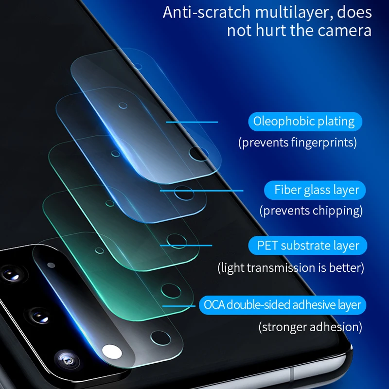 Гидрогелевая пленка 20D для Samsung Galaxy S20 Plus Ultra Защитная экрана A51 A71 A10 A30 A50 M21 M31 S10 Note 10