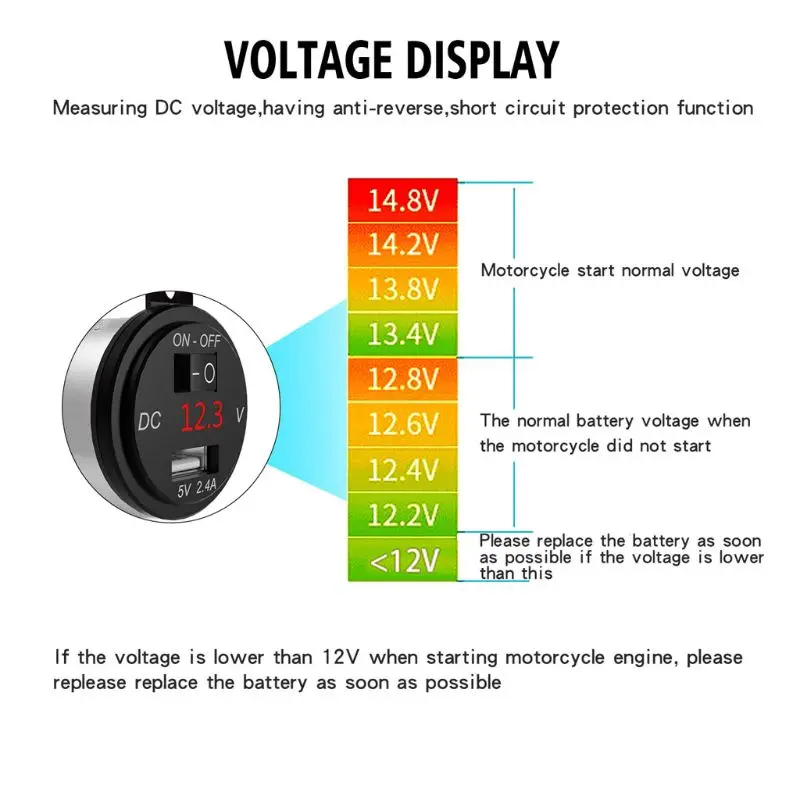 Металлический мотоцикл 12V SAE к USB зарядное устройство с переключатель вольтметра для мобильного телефона gps
