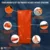 Outdoor Life Bivy Emergency Sleeping Bag Thermal Keep Warm Waterproof Mylar First Aid Emergency Blanke Camping Survival Gear