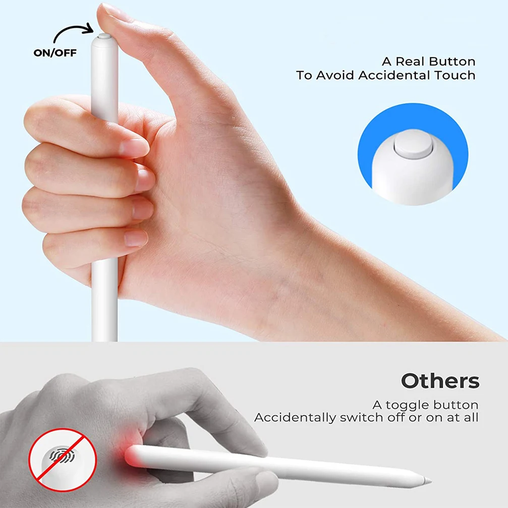 para Ipad Caneta Stylus para Ipad Rejeição para Apple Caneta Sensibilidade Inclinação & Palma Lápis Material Abs Modelo Pro 2021 - Imagem 2