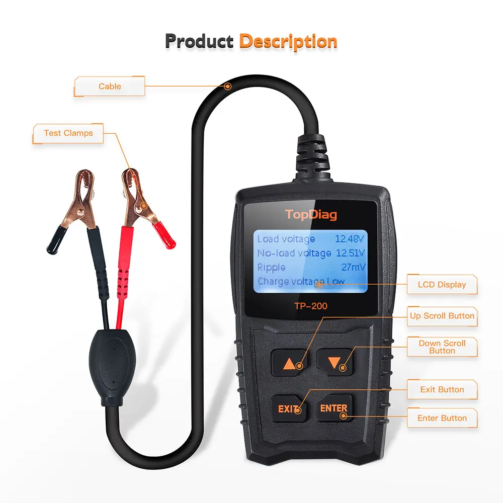 Car Repair Tool
