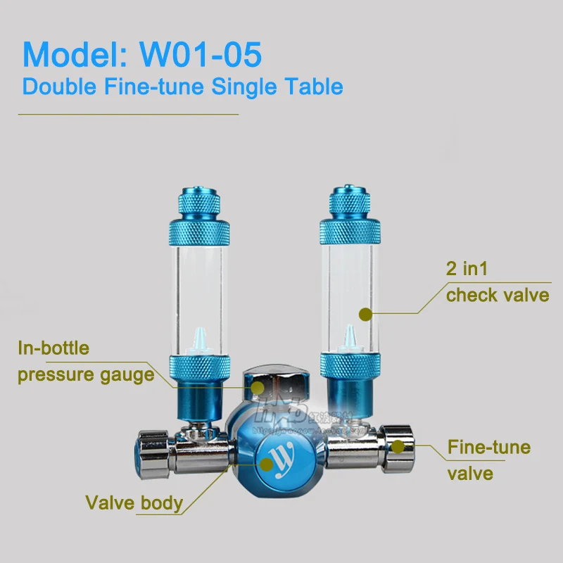 Аквариум CO2 регулятор Магнитный Соленоидный клапан с счетчиком пузырьков воды растительный бак CO2 контроль потока давления двойной измерительный прибор - Цвет: W01-05
