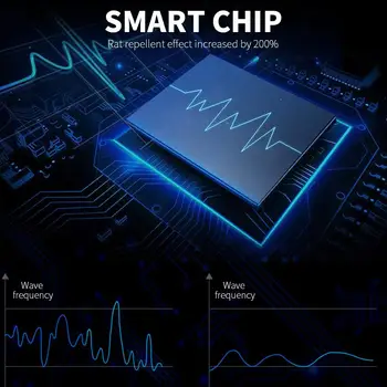 

ABS Eco Friendly Electronic Insect Yard Animal Solar Power Repeller Garden Rodent Control Outdoor Gopher