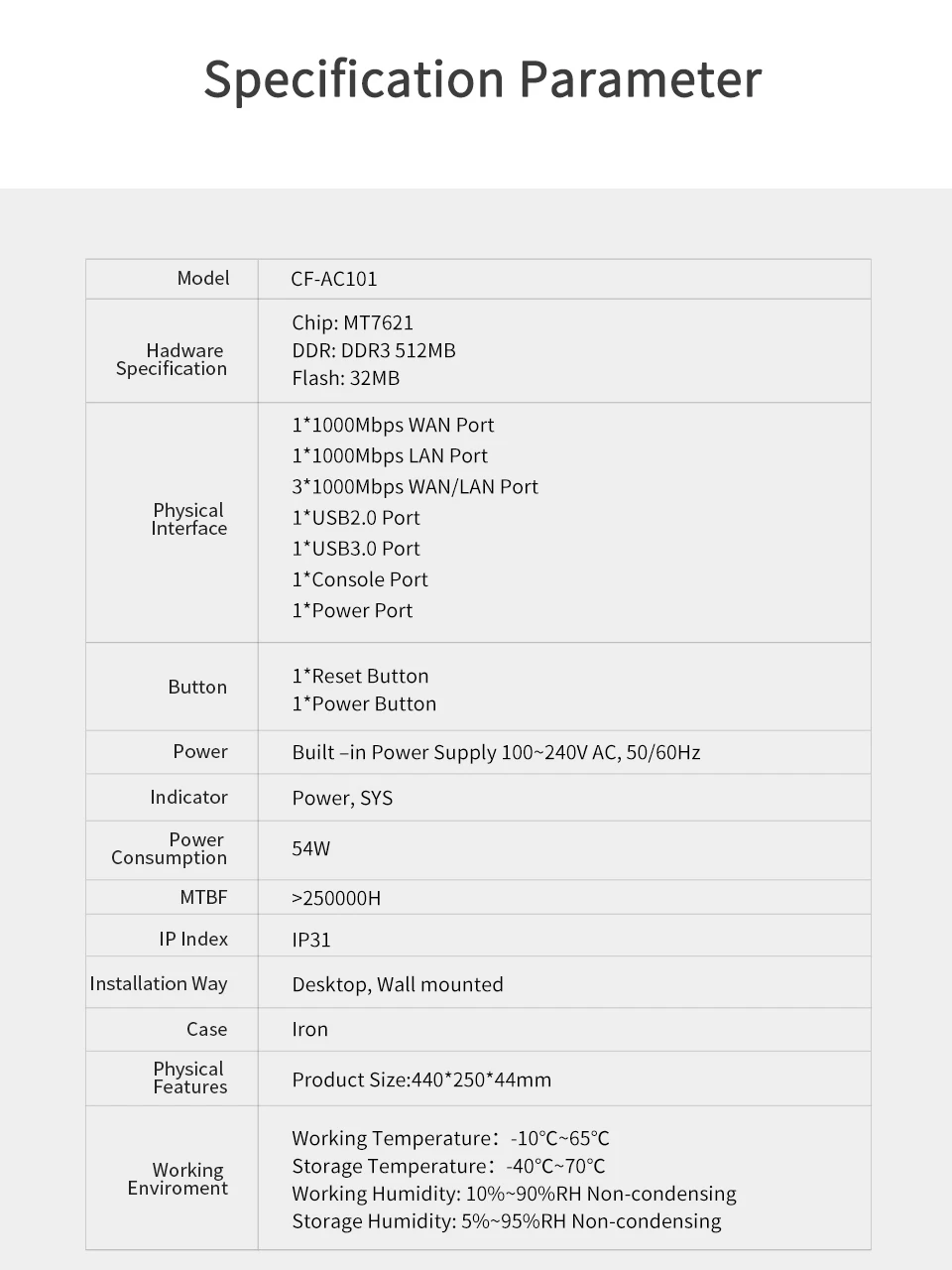 Для дома Wi-Fi крышка решение Comfast 4 шт. CF-E320 Крытый потолок точка доступа маршрутизатор+ 1 шт. 4 порта 48 в POE AC управление маршрутизатор