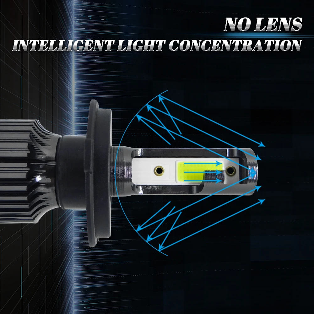 12000LM/Pair 80W H4 H7 H1 H3 H8 H11 9005/HB3 9006/HB4 Car LED Headlight Bulbs Fog Light 12V