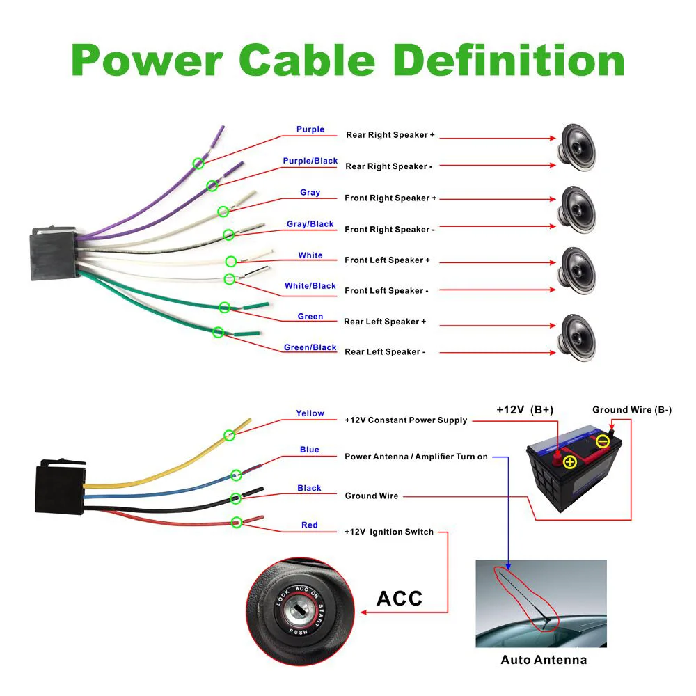 Hot Car Radio Bluetooth MP3 Multimedia Player FM Aux Input Receiver USB with Steering Wheeling Remote Control Car MP3 Player