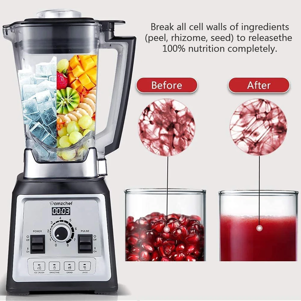 Blender Frullatore Professionale 2000W con 8 Velocità e 4 Programmi Homgeek  