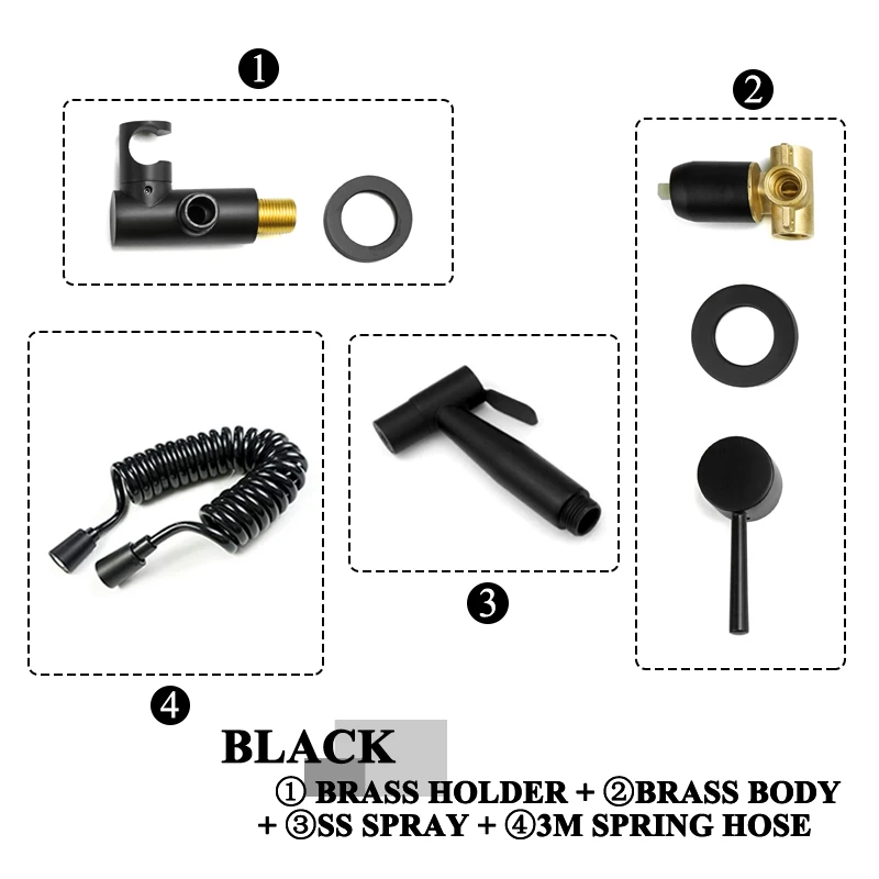 Black Set PVC Hose