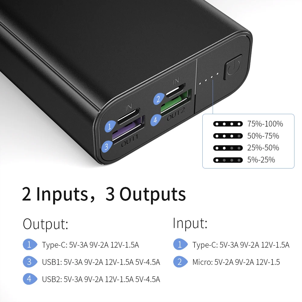 Essager 20000 мАч Внешний аккумулятор PD QC 3,0 Быстрая зарядка портативный внешний аккумулятор 20000 мАч Внешнее зарядное устройство для Xiaomi iPhone huawei