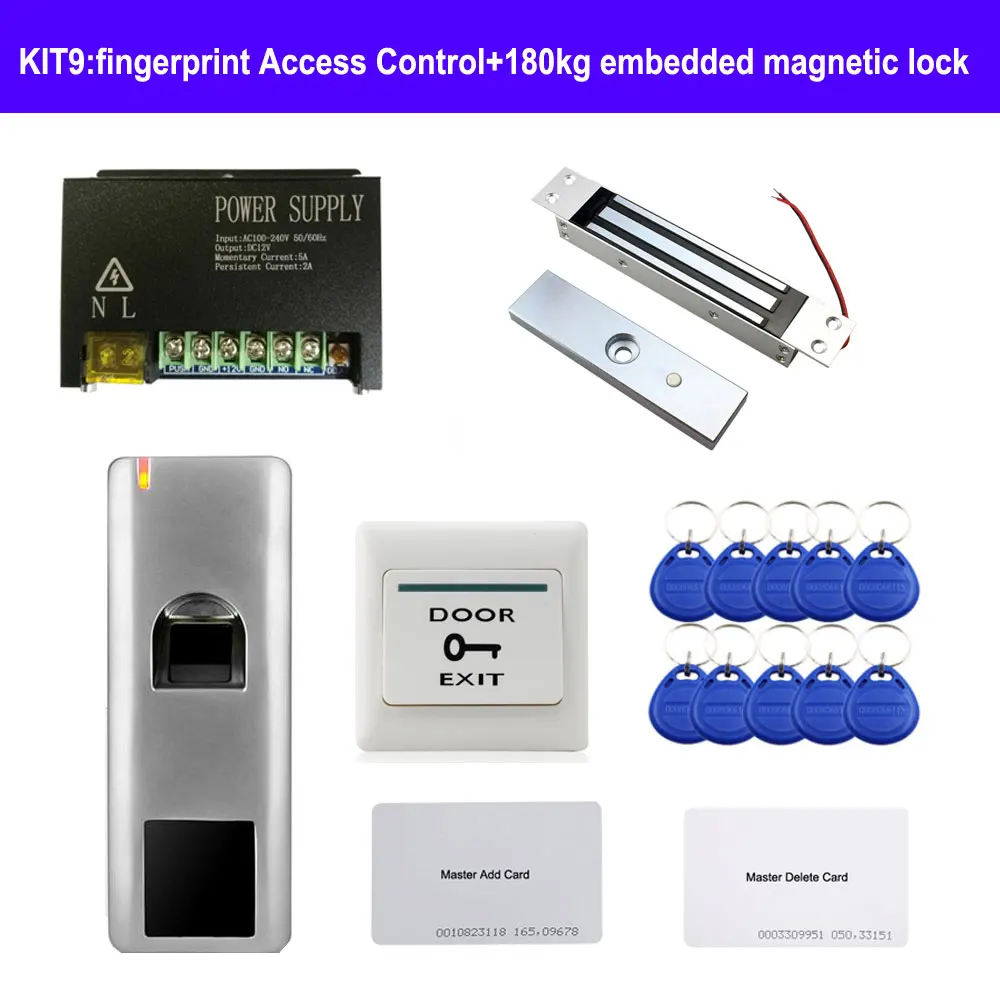 KIT9