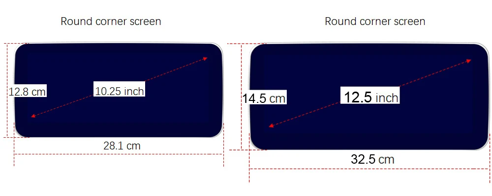 2、大小对比图12.5寸