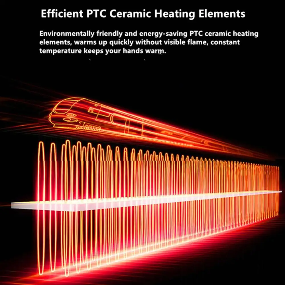 Start Power-off Protection Immediately After Dumping Retro Heater Intelligent Constant Temperature Desktop Heater