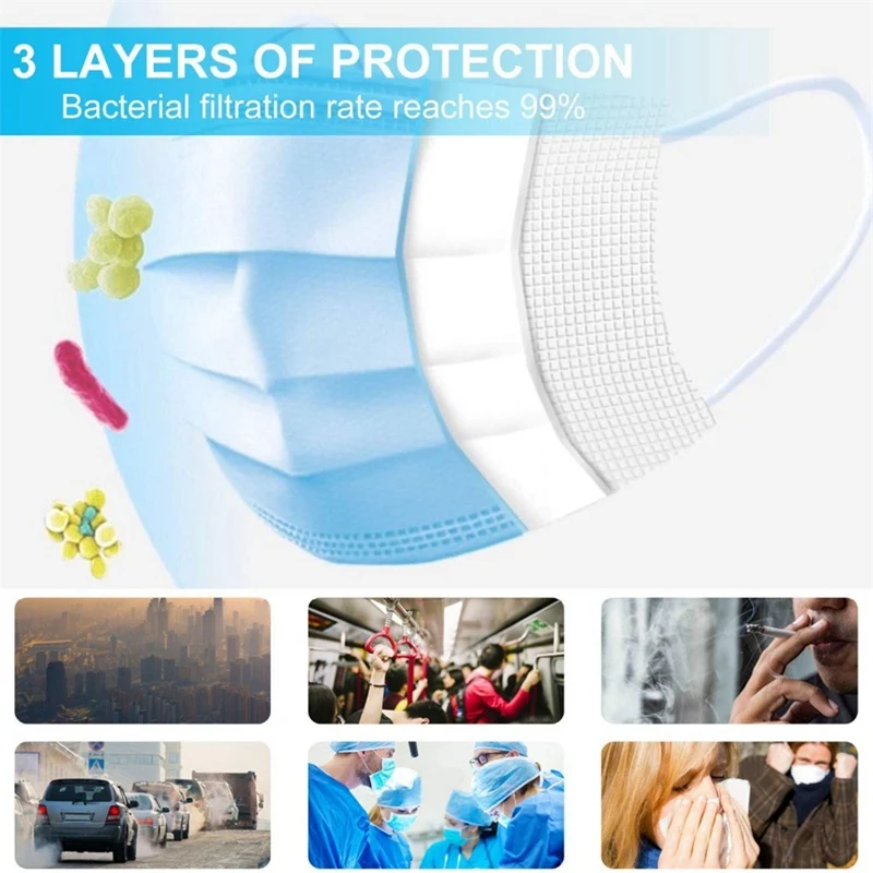 

Anti-Pollution 3 Laye Mask Dust Protection Masks Disposable Face Masks Elastic Ear Loop Disposable Dust Mask, 300PCS
