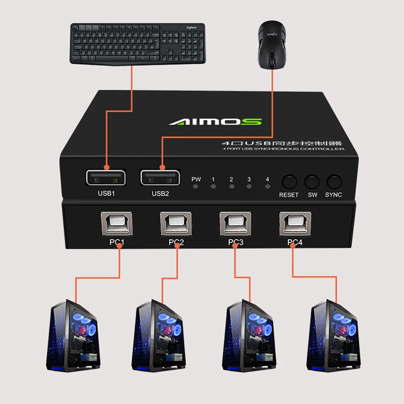 2 Ports USB-A To 4 Ports USB-B KM Switch Box USB 2.0 Keyboard Mouse Synchronizer Gaming Controller Monitor Computer