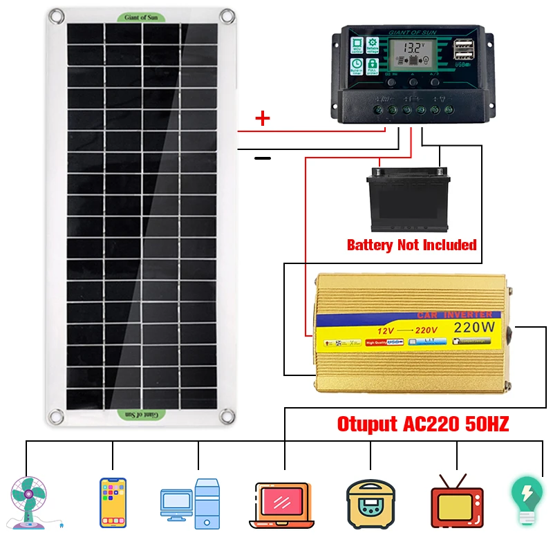 Introducir 36+ imagen solar panel battery charger