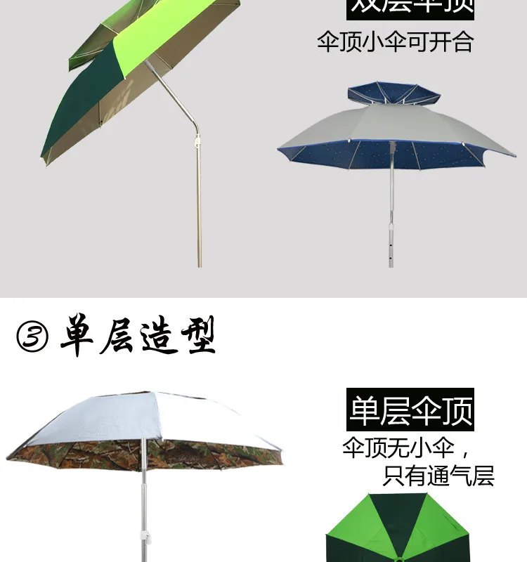 1,8-2,2 м пляжная Рыбалка 12 Тип Горячая складной зонтик открытый Универсальный непромокаемый солнцезащитный крем анти-УФ Зонт Кемпинг Тент