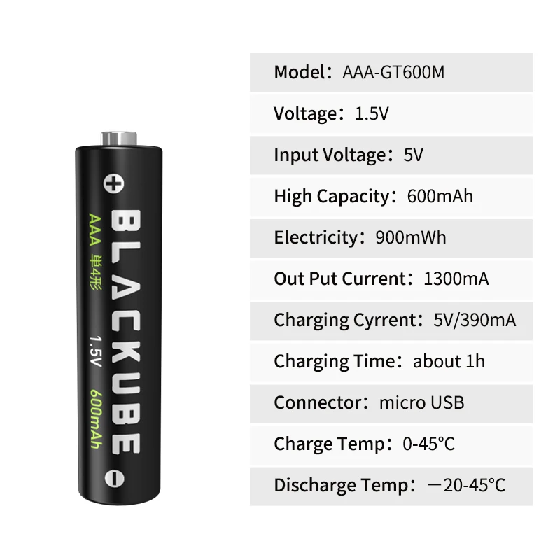Empire chop Pilgrim aaa battery voltage and current sew Silicon machine