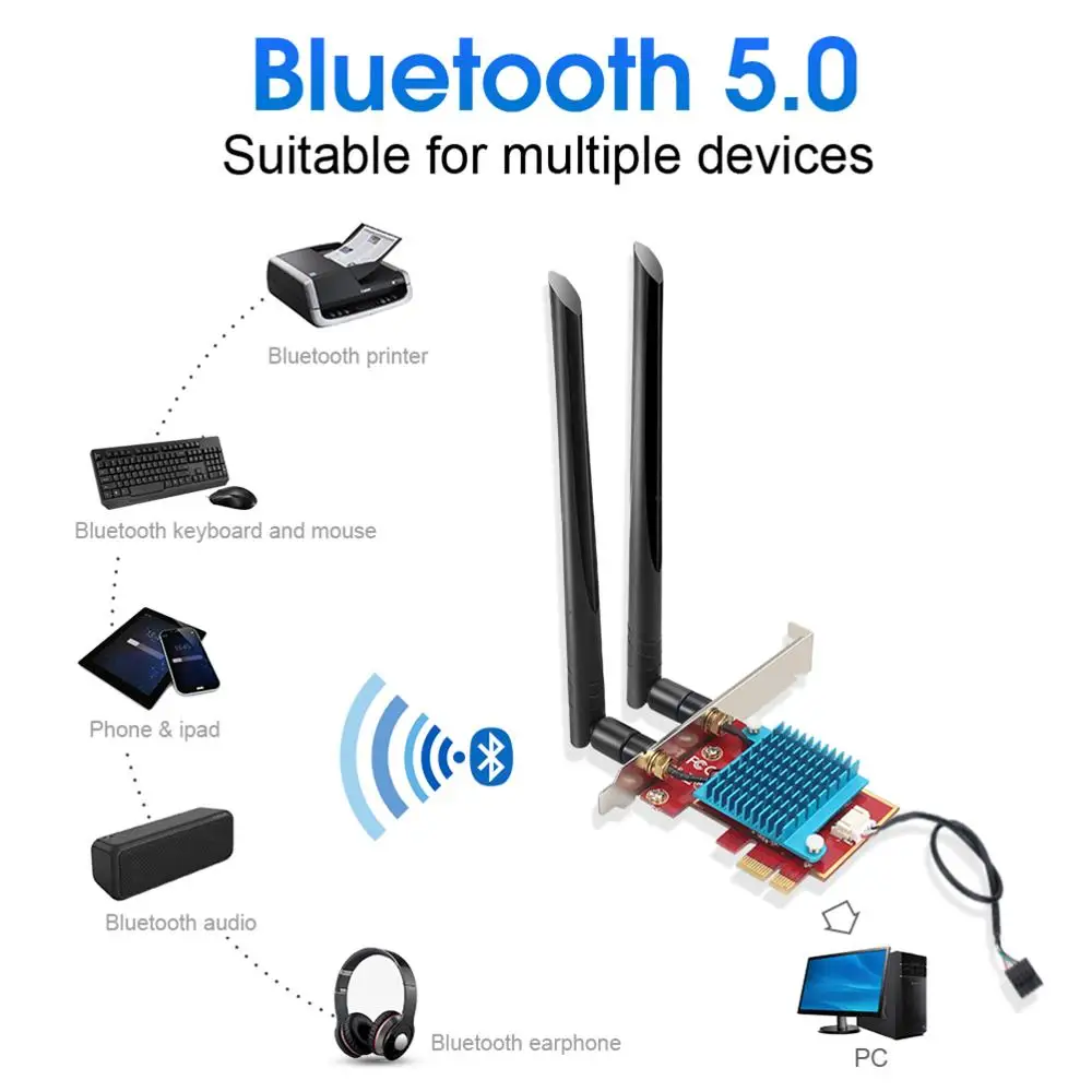 AX200 Wi fi адаптер 5 ГГц 6 Intel AX200ngw pci антенна ключ Bluetooth Сетевая карта PCI Express|Сетевые