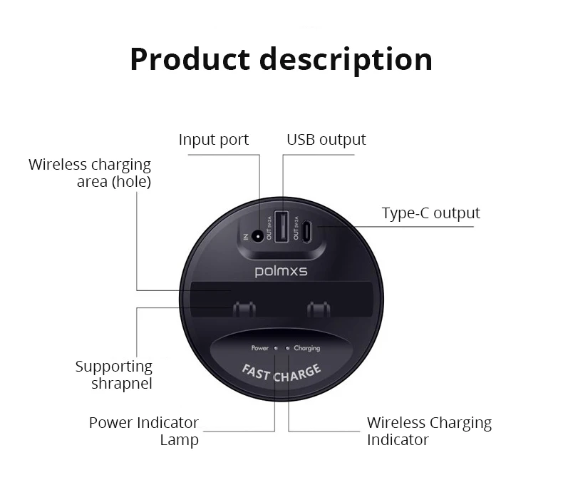 Qi Fast Wireless Car Charger Cup (7)
