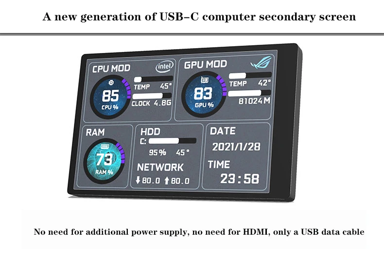 novo monitor de computador para mini caso itx polegada ips tela secundária cpu gpu ram hdd monitoramento usb exibir livremente