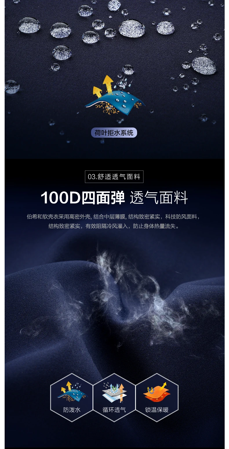 O1CN011bfpv9Qadp3zer5_!!876583493