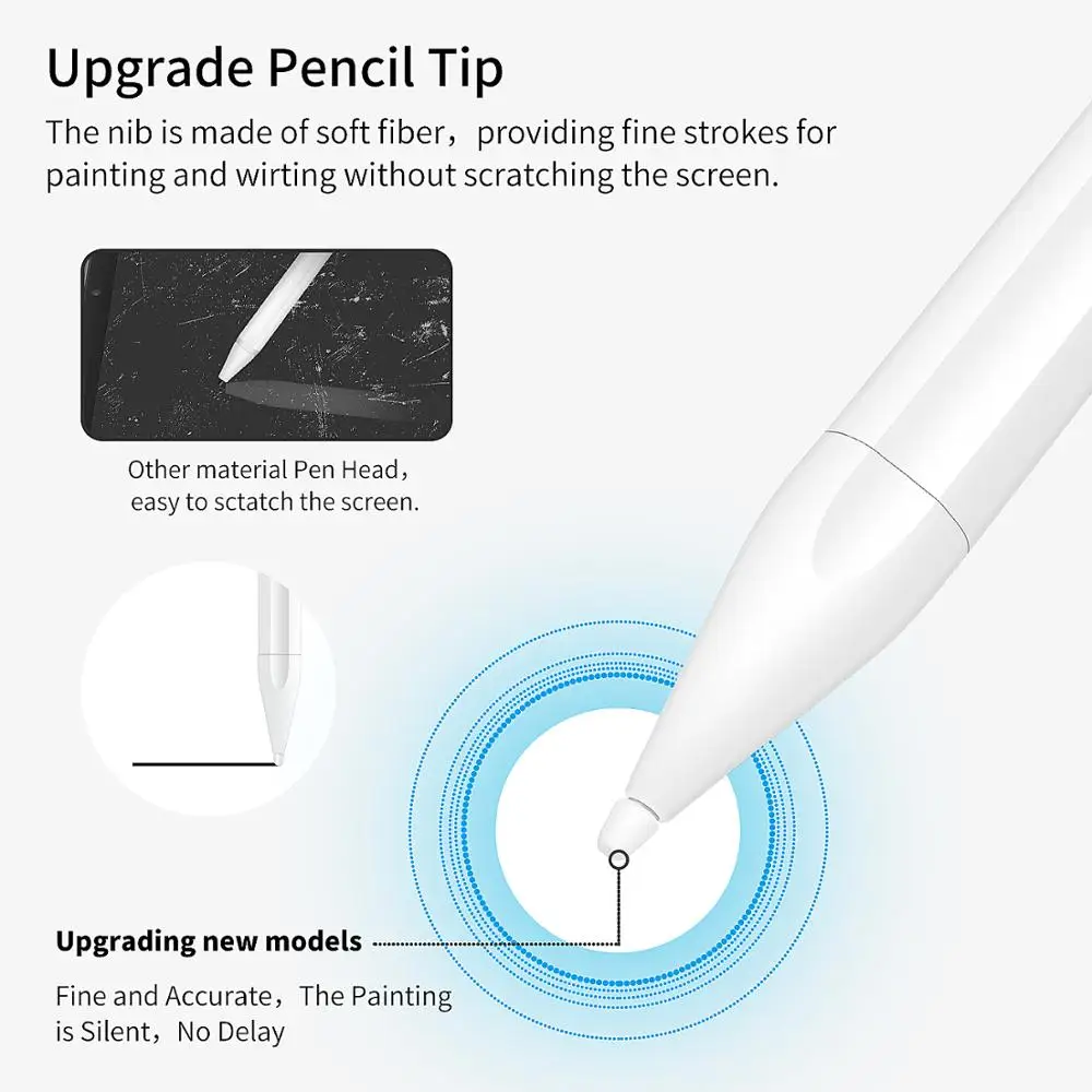 GOOJODOQ для карандаша от Apple 2 для iPad карандаш, стилус, ручка для iPad Pro 11 карандаш Pro 12,9/9,7 Мини-5 с Палм-отказ