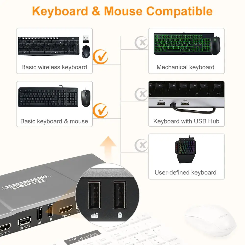 2x1 KVM переключатель 4K60Hz HDMI 2 порта Tesla smart поддержка 3840*2160/4K * 2K и USB 0 портов
