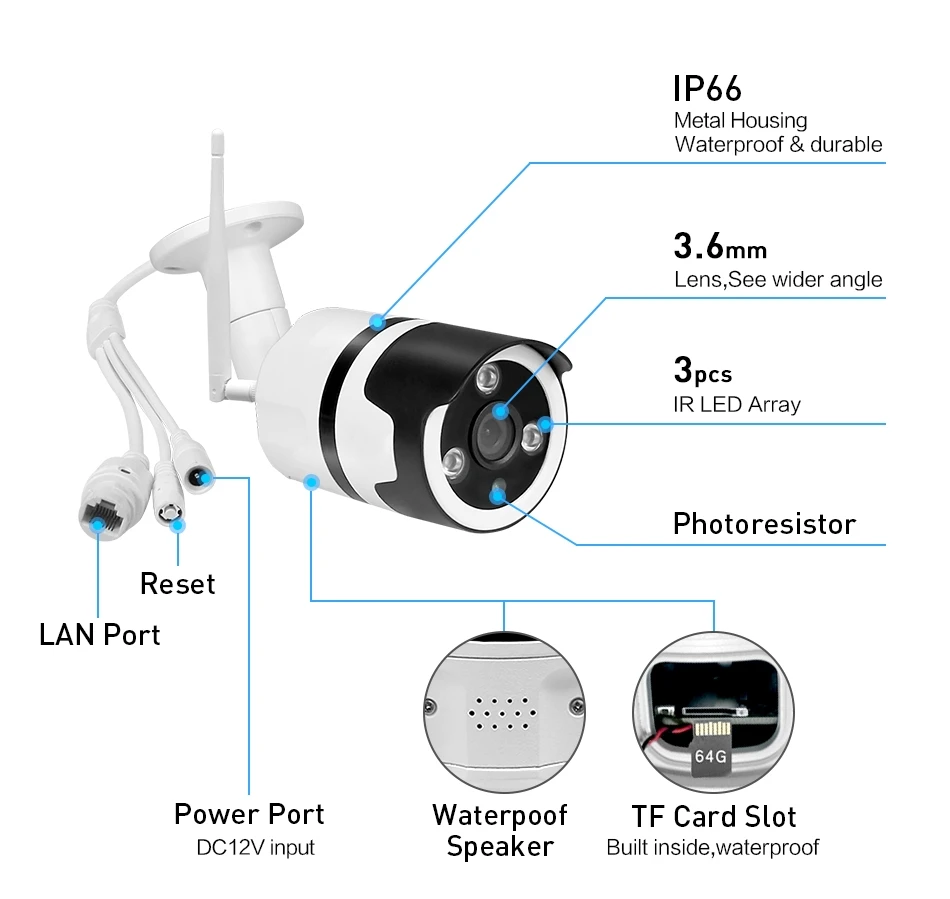 WakeView 1080P 2.0MP IP камера беспроводная Wi-Fi цилиндрическая камера наружная Водонепроницаемая HD ночного видения IR Cut TF карта безопасности дома