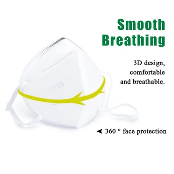 

Disposable Mask KN95 Face Mask 95% Filtration Non-woven Fabric Protective Masks Dust Particles Pollution Filter