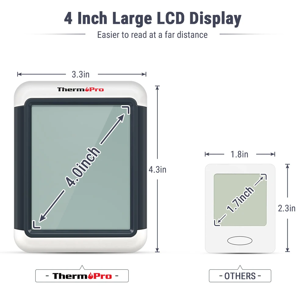 Thermopro TP55 цифровой гигрометр Термометр комнатный термометр с сенсорным экраном и подсветкой датчик влажности