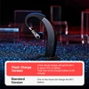 Earphones & Headphones