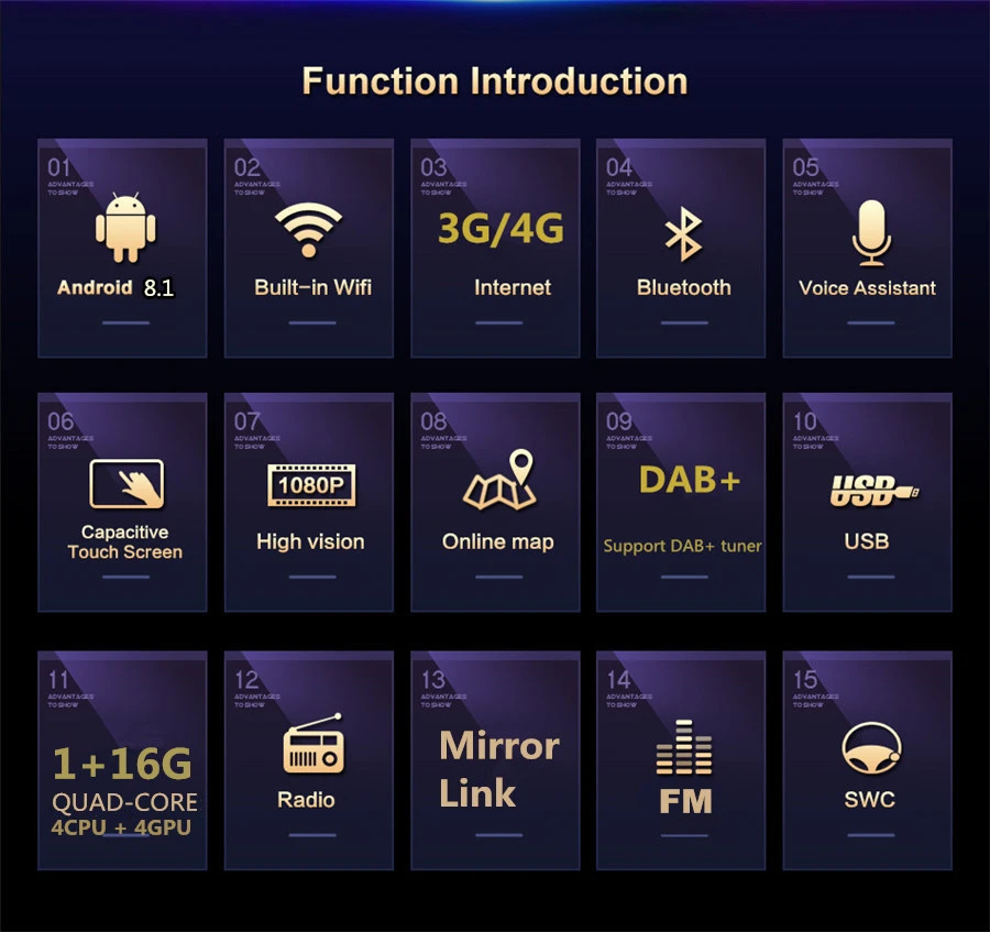 1Din Регулируемая " Android 8,1 1080P сенсорный экран автомобиля стерео радио с кнопочной ручкой четырехъядерный ОЗУ 1 Гб ПЗУ 16 Гб gps Wifi 3g 4G