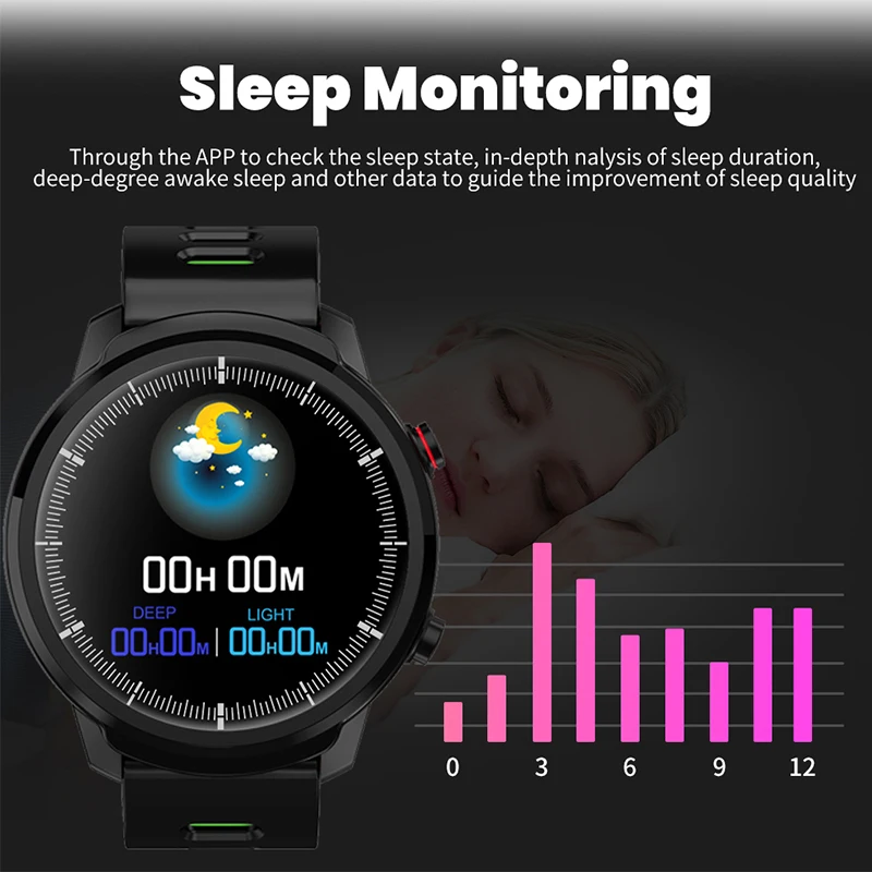 Smart Watch Men Sport IP68 Waterproof Smartwatch Fitness Health Mood Heart Rate Monitor Tracker Women Smart Band for Android IOS