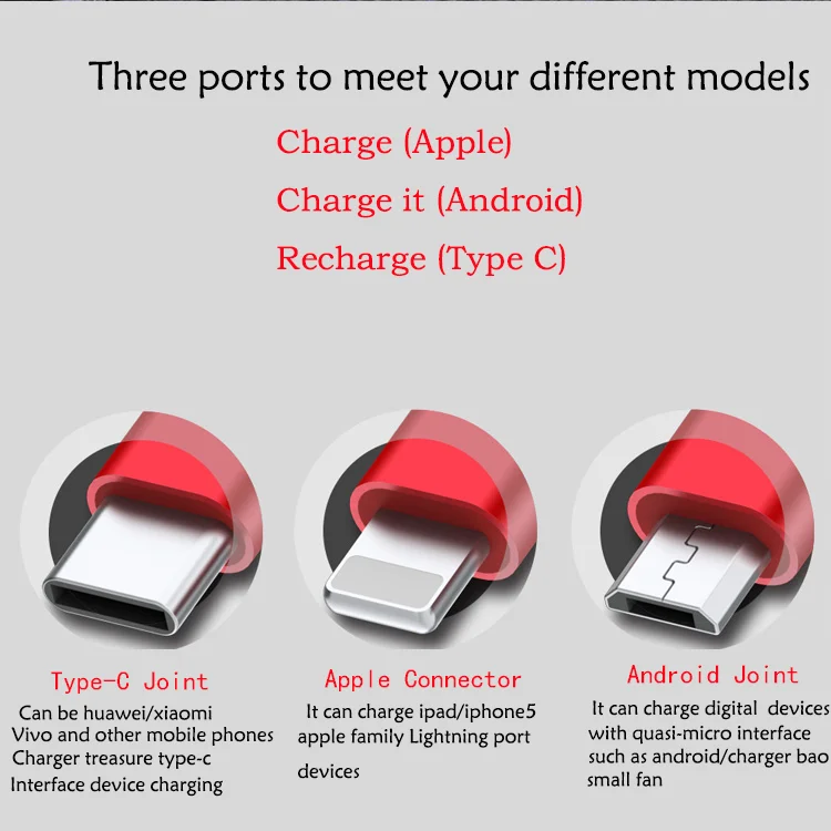 3 в 1 usb type C Micro USB кабель c для samsung Galaxy S8/S9/S10 Plus iPhone зарядного устройства м Быстрая