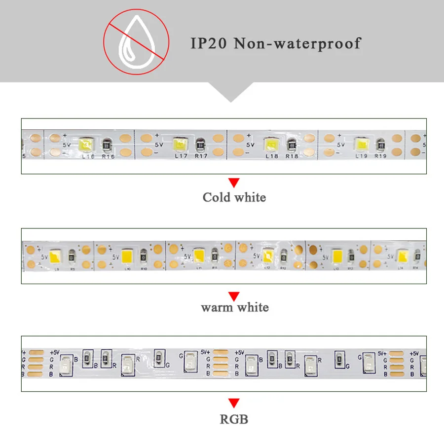 USB LED Strip Light RGB 2835 DC 5V Powered Backlight Flexible Ribbon 50CM 1M 2M 3M 4M 5M Decor Screen TV Background Lighting