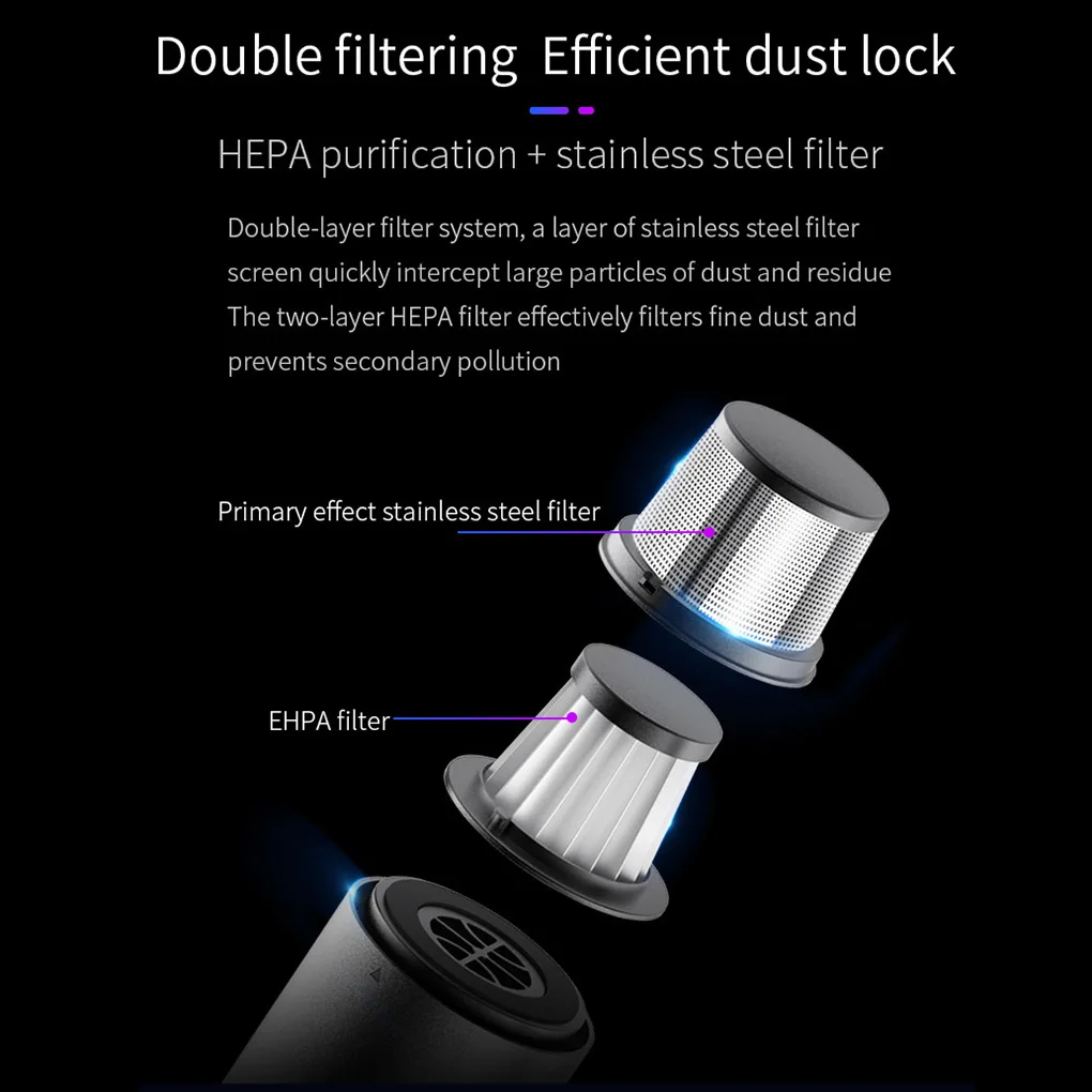 Car Vacuum Cleaner Portable Wireless Handheld Auto Vacuum Cleaner Robot for Car Interior & Home & Computer Cleaning